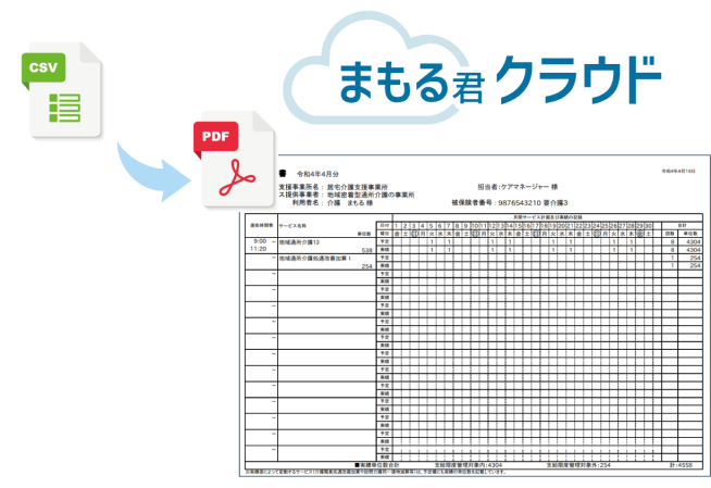 まもる君クラウド